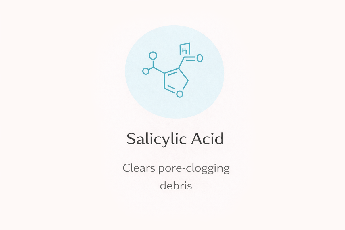 Salicylic Acid