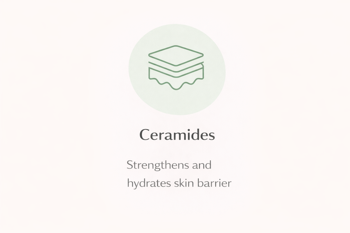 Ceramids